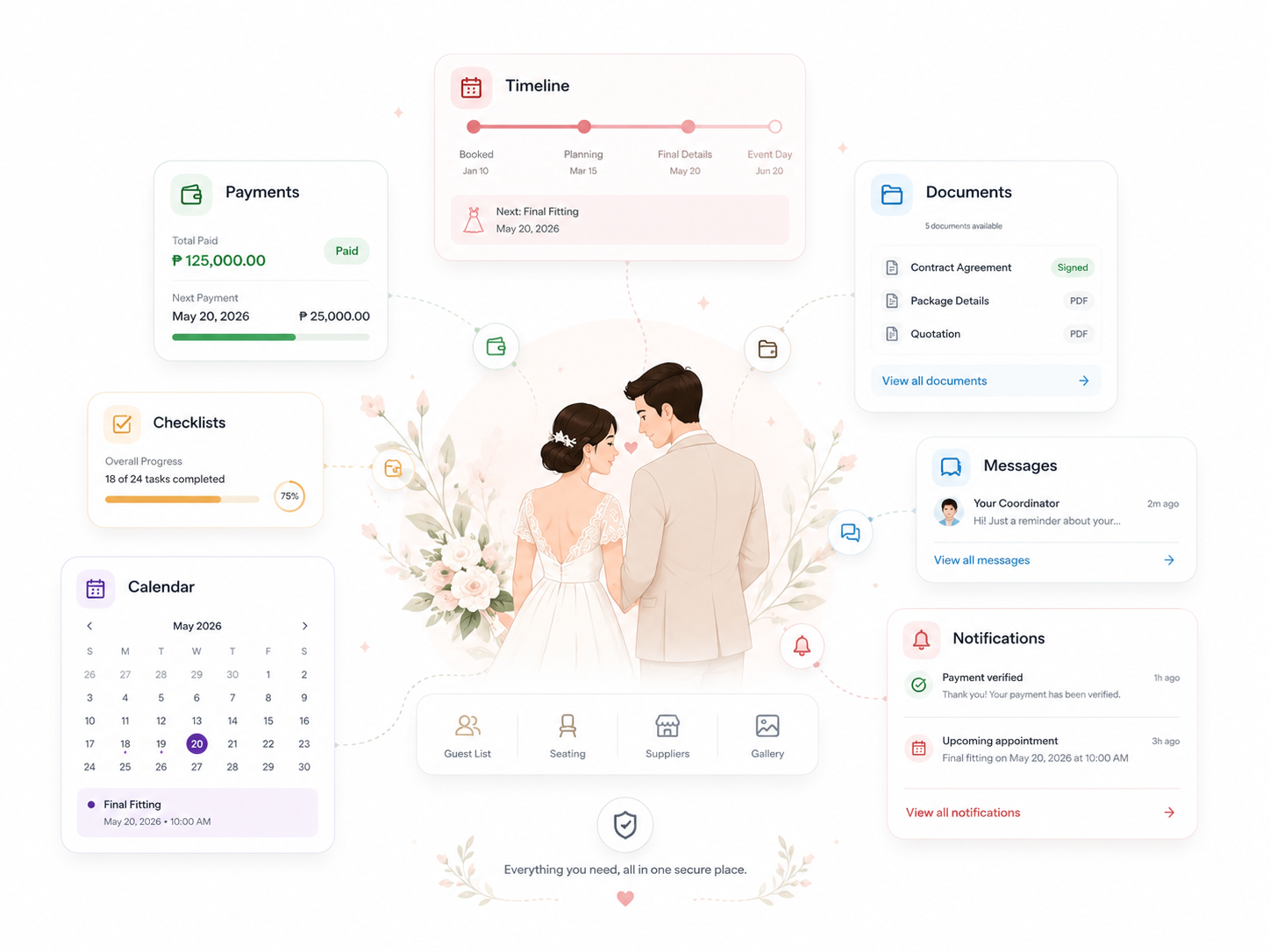Wedding portal workspace illustration